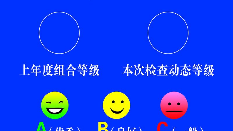 选择OEM还是ODM，主要取决于以下因素：